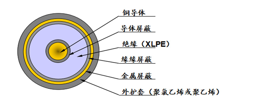 英国·威廉希尔(williamhill)官方网站-Official Website