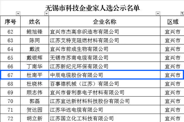 英国·威廉希尔(williamhill)官方网站-Official Website